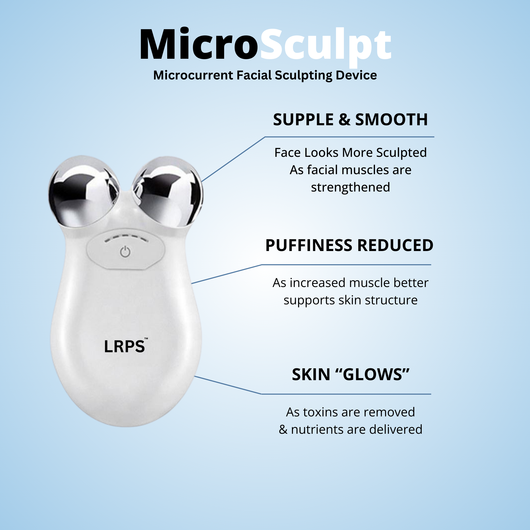 LRPS - MicroSculpt™